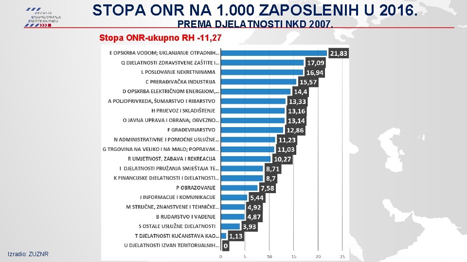 STOPA ONR NA 1. 000 ZAPOSLENIH U 2016. PREMA DJELATNOSTI NKD 2007. Stopa ONR-ukupno