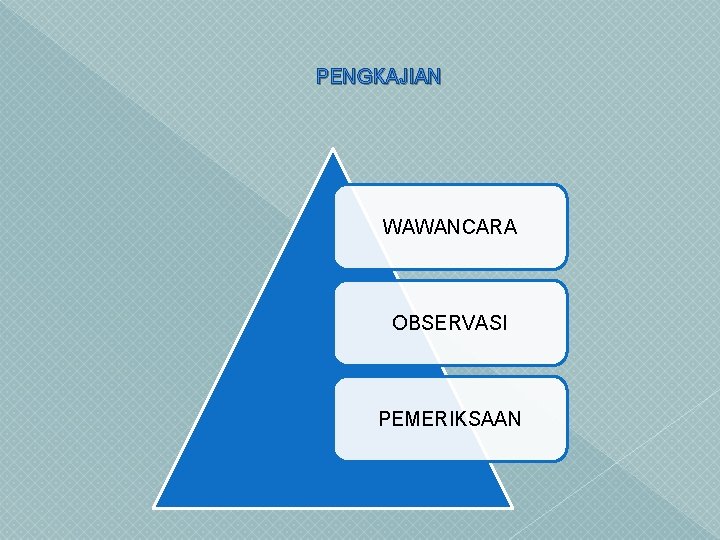 PENGKAJIAN WAWANCARA OBSERVASI PEMERIKSAAN 