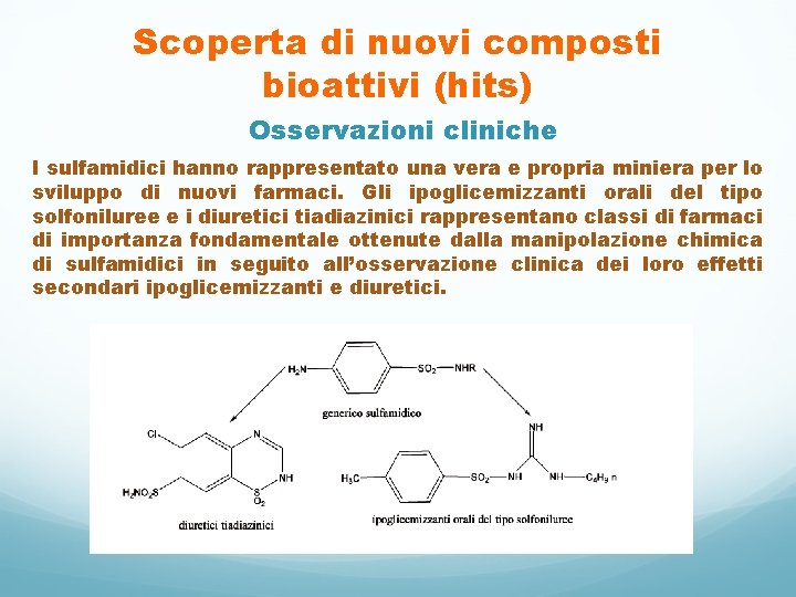 Scoperta di nuovi composti bioattivi (hits) Osservazioni cliniche I sulfamidici hanno rappresentato una vera