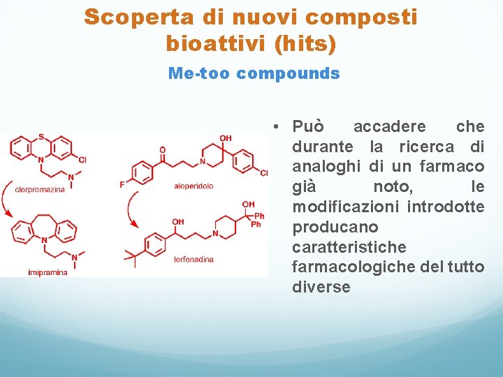 Scoperta di nuovi composti bioattivi (hits) Me-too compounds • Può accadere che durante la