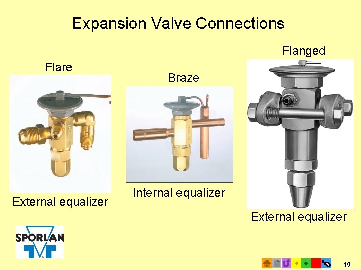 Expansion Valve Connections Flanged Flare External equalizer Braze Internal equalizer External equalizer 19 