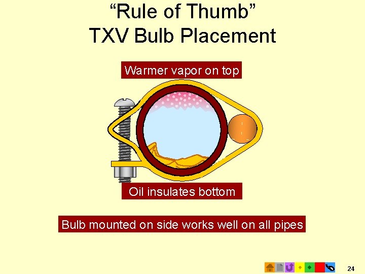 “Rule of Thumb” TXV Bulb Placement Warmer vapor on top Oil insulates bottom Bulb