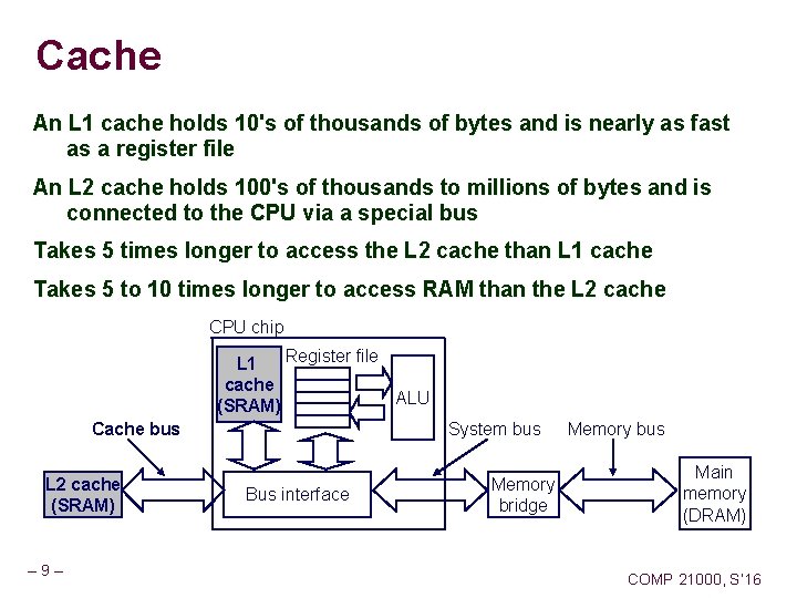 The class that bytes Introduction to Computer Systems