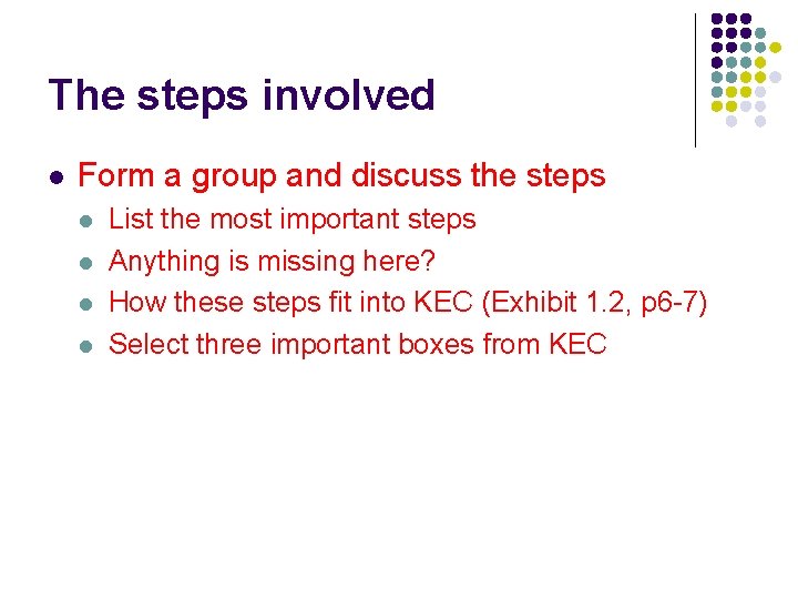 The steps involved l Form a group and discuss the steps l l List