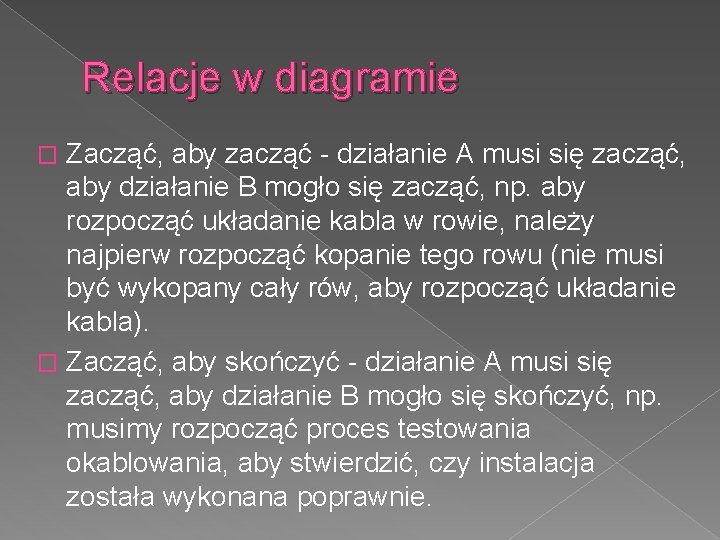 Relacje w diagramie Zacząć, aby zacząć - działanie A musi się zacząć, aby działanie