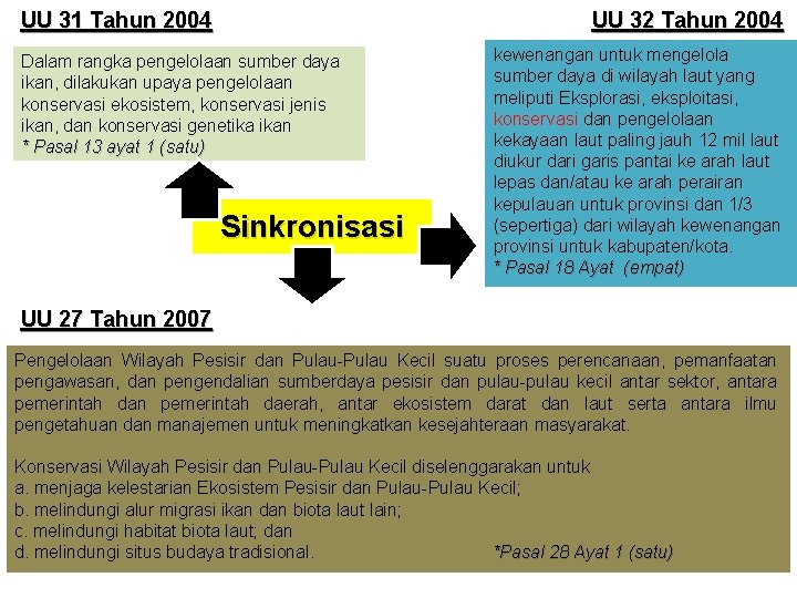 UU 31 Tahun 2004 UU 32 Tahun 2004 Dalam rangka pengelolaan sumber daya ikan,