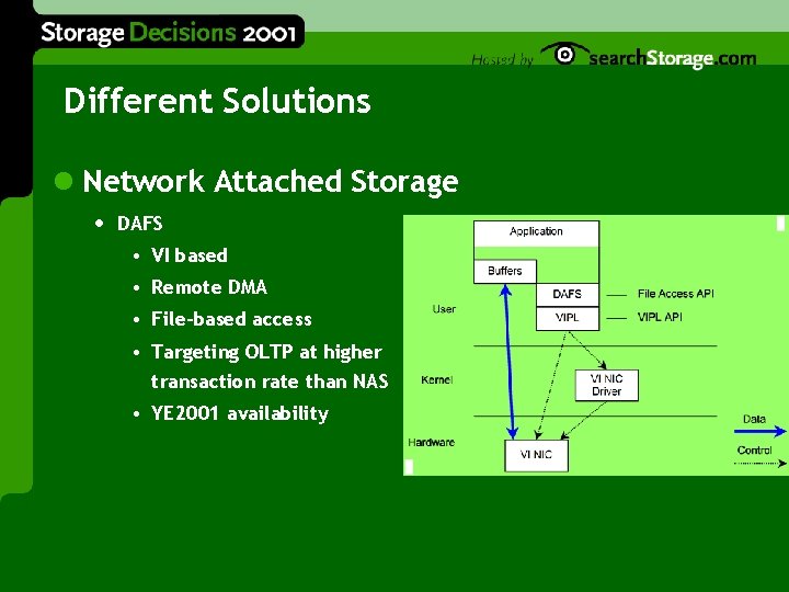 Different Solutions l Network Attached Storage • DAFS • VI based • Remote DMA