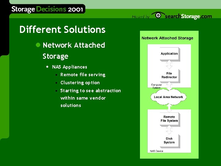 Different Solutions l Network Attached Storage • NAS Appliances • Remote file serving •