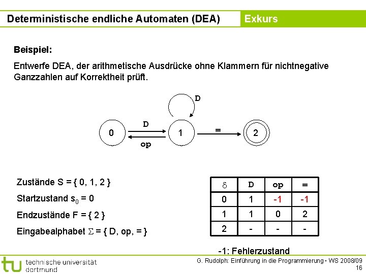 Kapitel 5 Exkurs Deterministische endliche Automaten (DEA) Beispiel: Entwerfe DEA, der arithmetische Ausdrücke ohne