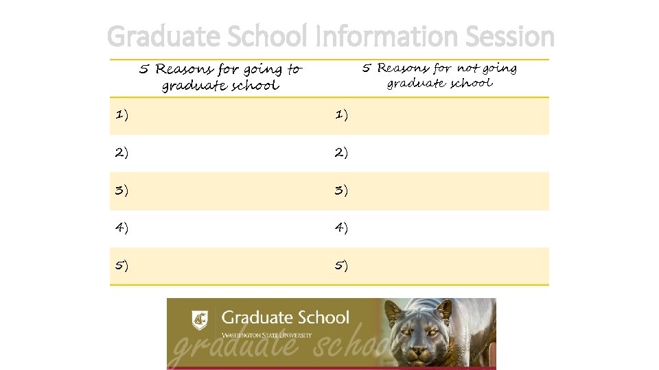 Graduate School Information Session 5 Reasons for going to graduate school 5 Reasons for