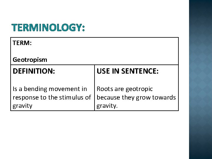 TERMINOLOGY: TERM: Geotropism DEFINITION: USE IN SENTENCE: Is a bending movement in Roots are