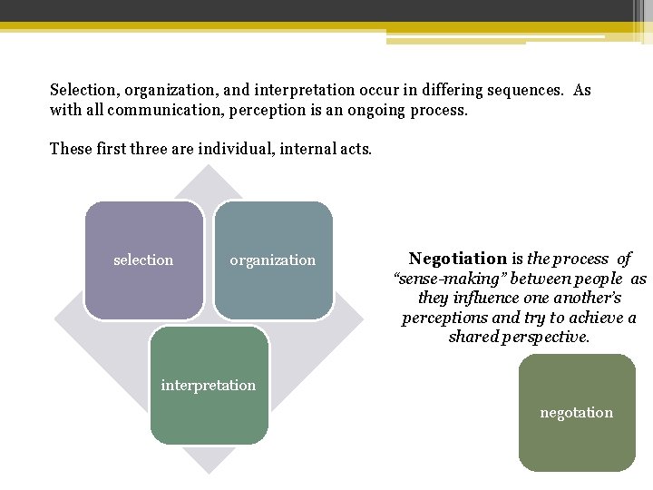Selection, organization, and interpretation occur in differing sequences. As with all communication, perception is