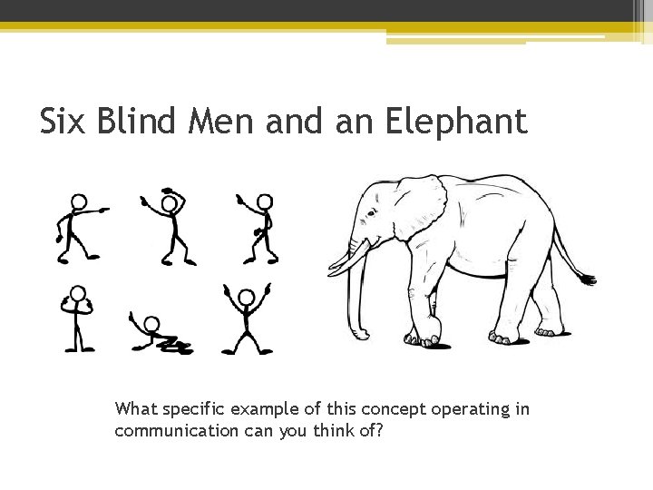 Six Blind Men and an Elephant What specific example of this concept operating in