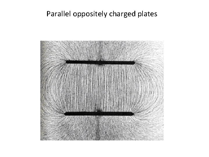 Parallel oppositely charged plates 