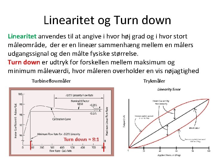Linearitet og Turn down Linearitet anvendes til at angive i hvor høj grad og