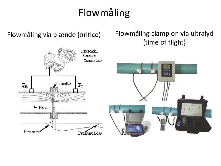 Flowmåling via blænde (orifice) Flowmåling clamp on via ultralyd (time of flight) 
