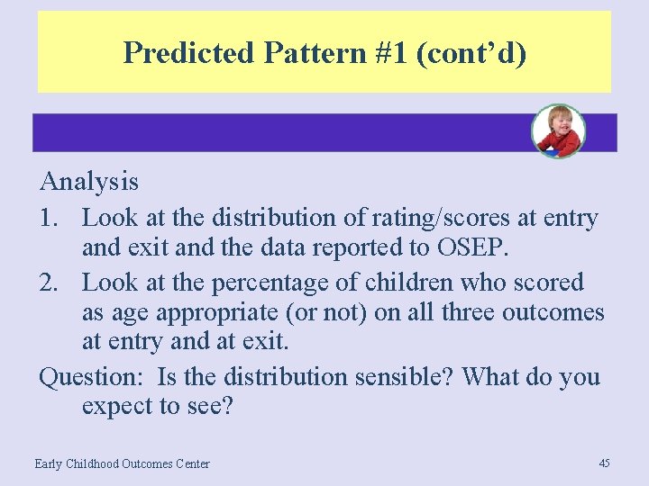 Predicted Pattern #1 (cont’d) Analysis 1. Look at the distribution of rating/scores at entry