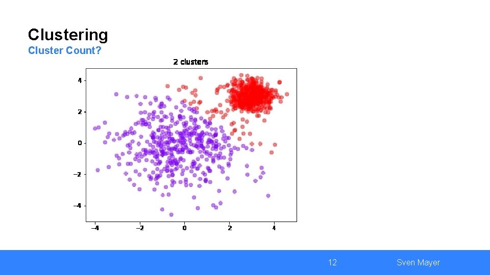 Clustering Cluster Count? 12 Sven Mayer 