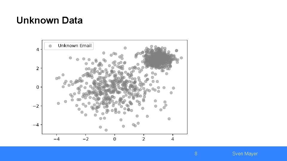 Unknown Data 8 Sven Mayer 