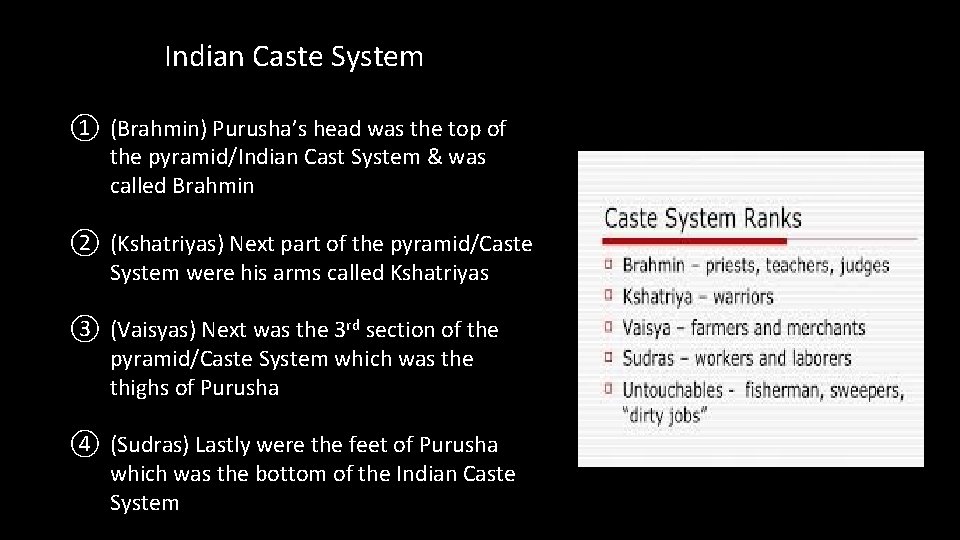 Indian Caste System ① (Brahmin) Purusha’s head was the top of the pyramid/Indian Cast Indian Caste System ① (Brahmin) Purusha’s head was the top of the pyramid/Indian Cast