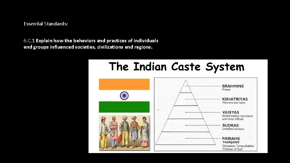 Essential Standards: 6. C. 1 Explain how the behaviors and practices of individuals and Essential Standards: 6. C. 1 Explain how the behaviors and practices of individuals and