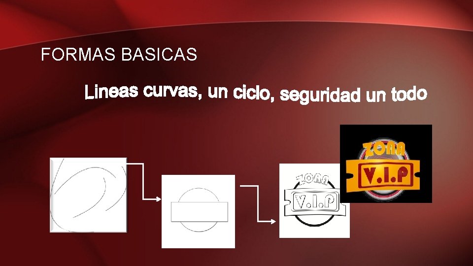 FORMAS BASICAS 