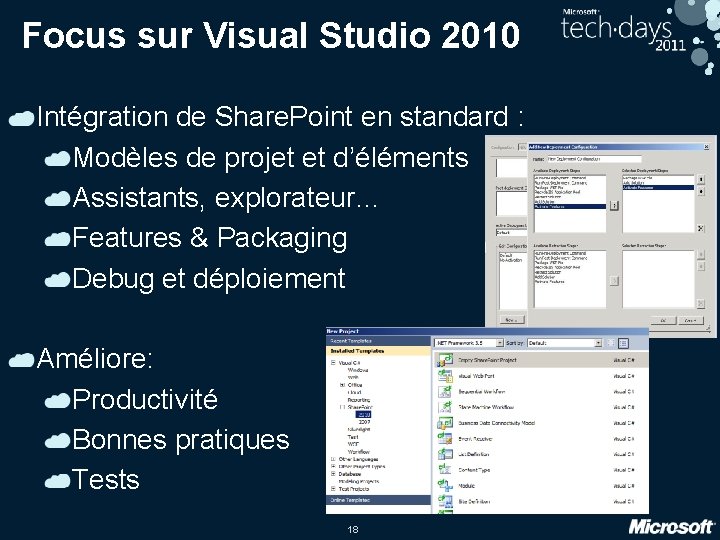 Focus sur Visual Studio 2010 Intégration de Share. Point en standard : Modèles de