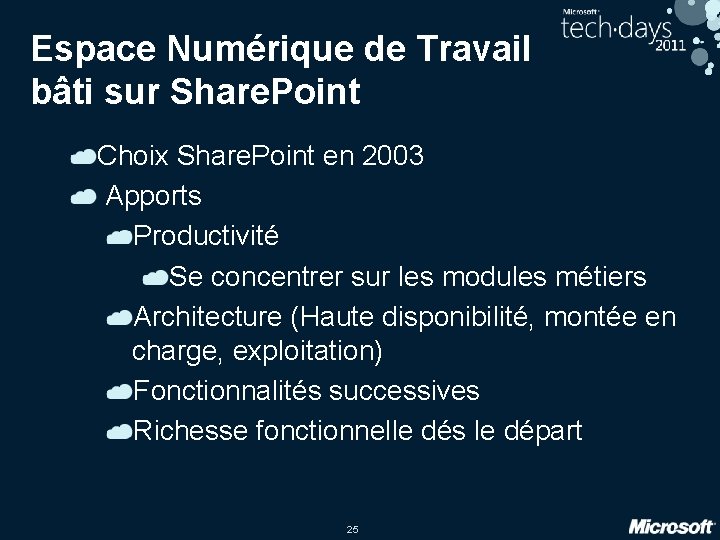 Espace Numérique de Travail bâti sur Share. Point Choix Share. Point en 2003 Apports