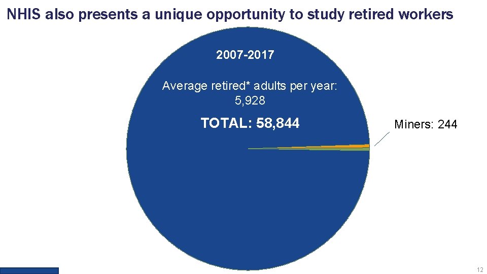 NHIS also presents a unique opportunity to study retired workers 2007 -2017 Average retired* NHIS also presents a unique opportunity to study retired workers 2007 -2017 Average retired*