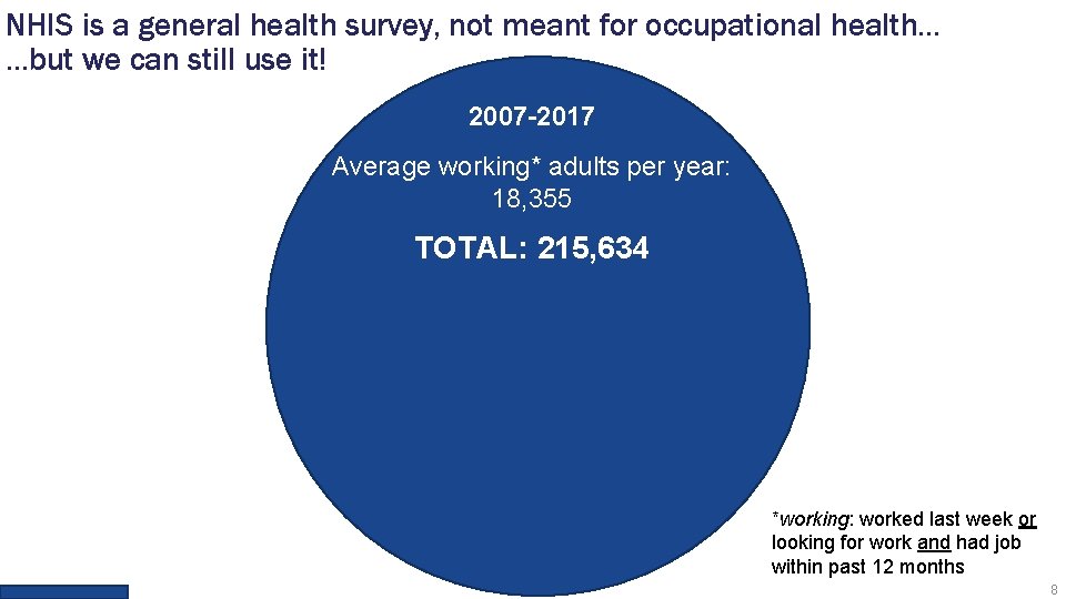 NHIS is a general health survey, not meant for occupational health… …but we can NHIS is a general health survey, not meant for occupational health… …but we can