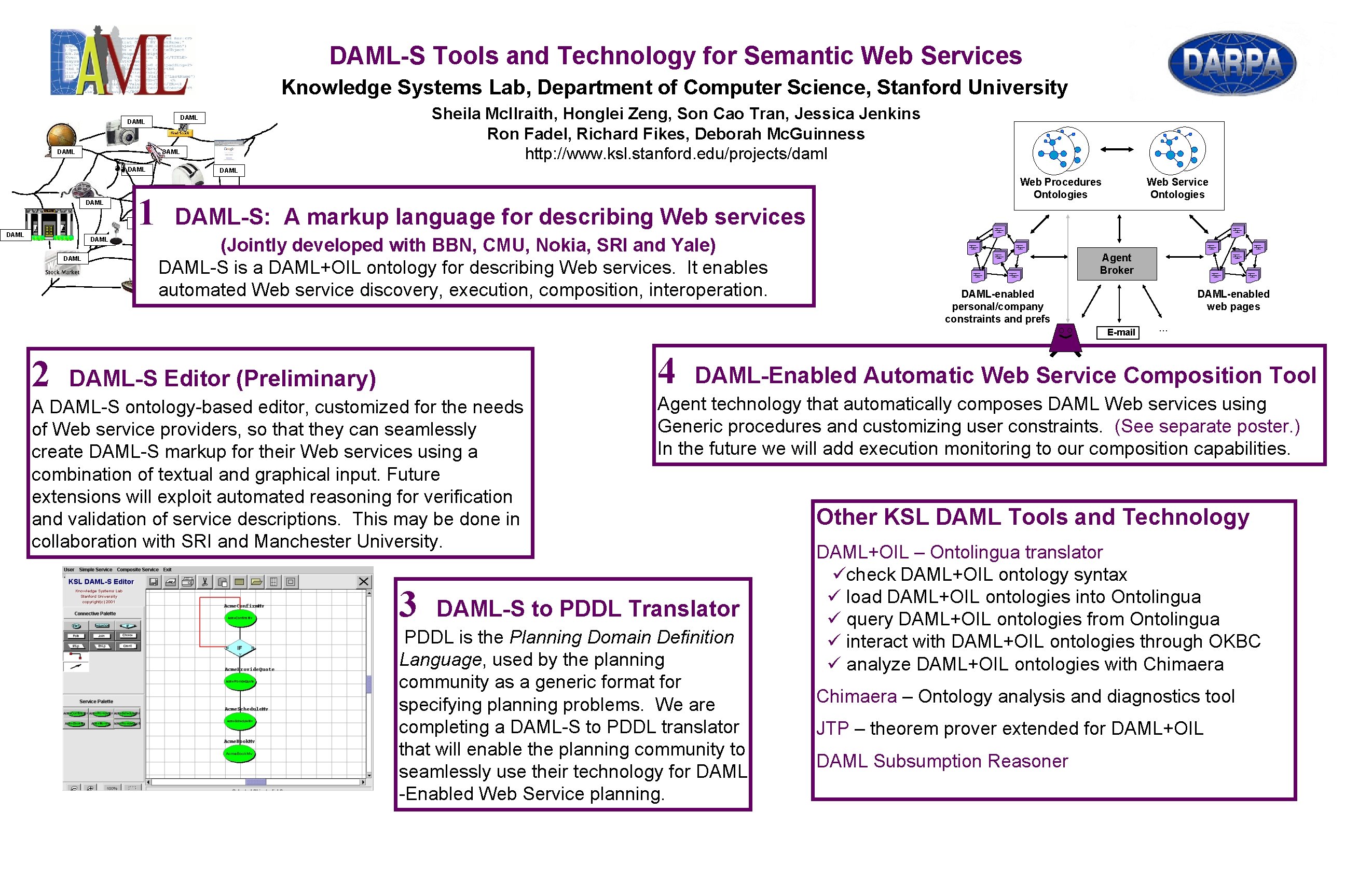 DAML-S Tools and Technology for Semantic Web Services Knowledge Systems Lab, Department of Computer
