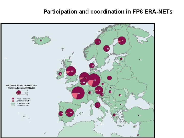 Participation and coordination in FP 6 ERA-NETs 