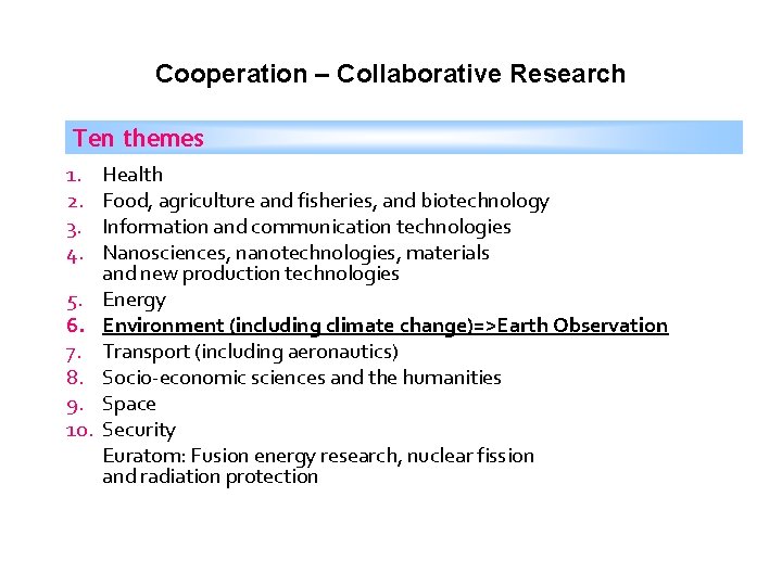 Cooperation – Collaborative Research Ten themes 1. 2. 3. 4. 5. 6. 7. 8.