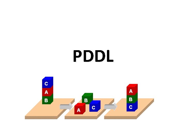 PDDL 