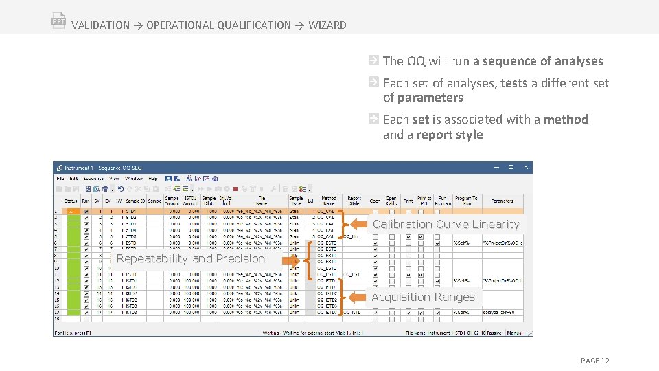 VALIDATION → OPERATIONAL QUALIFICATION → WIZARD The OQ will run a sequence of analyses