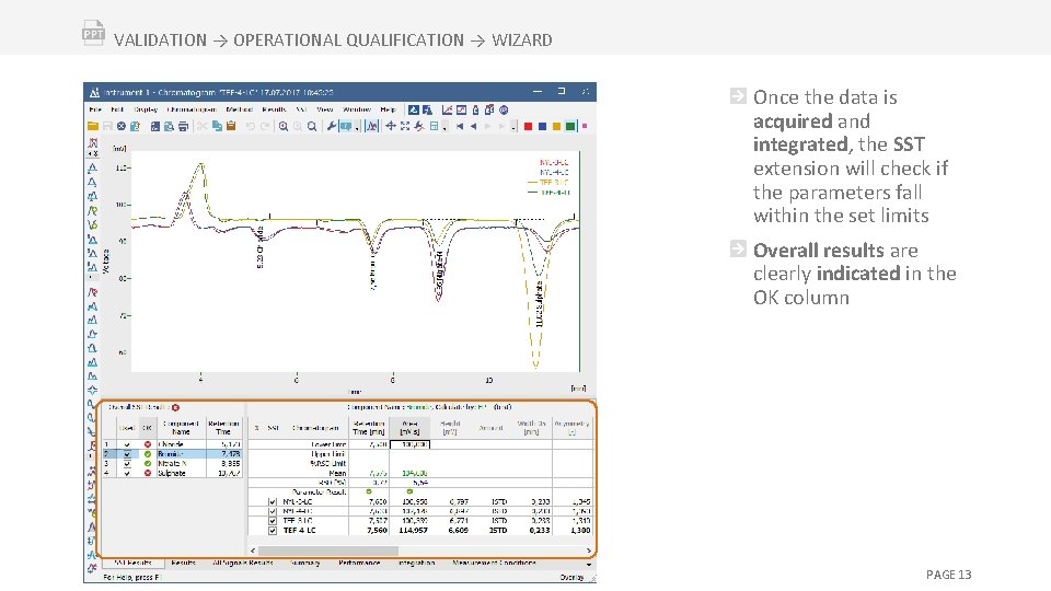 VALIDATION → OPERATIONAL QUALIFICATION → WIZARD Once the data is acquired and integrated, the