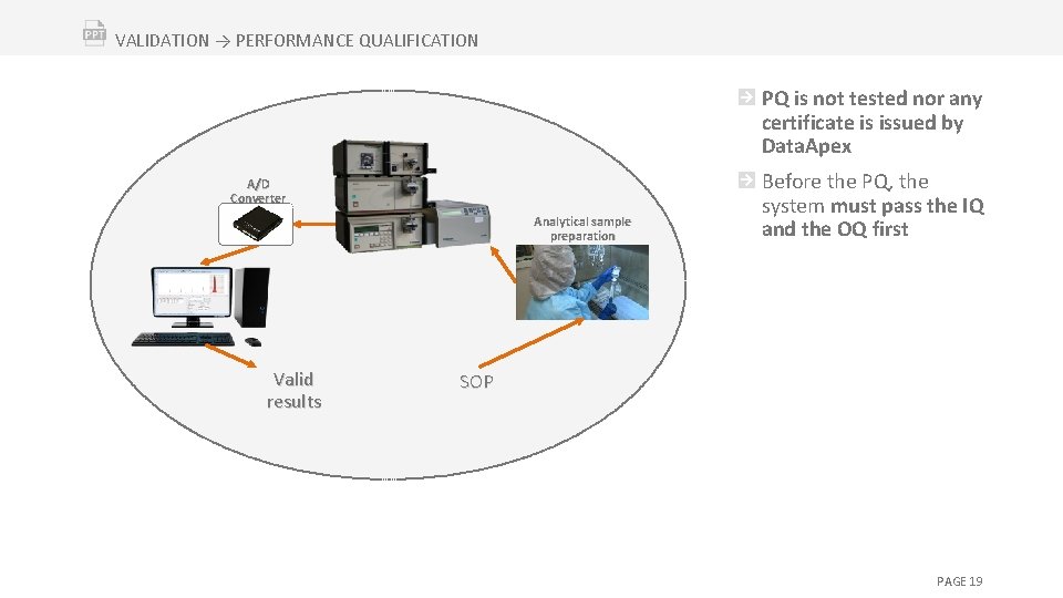 VALIDATION → PERFORMANCE QUALIFICATION PQ is not tested nor any certificate is issued by