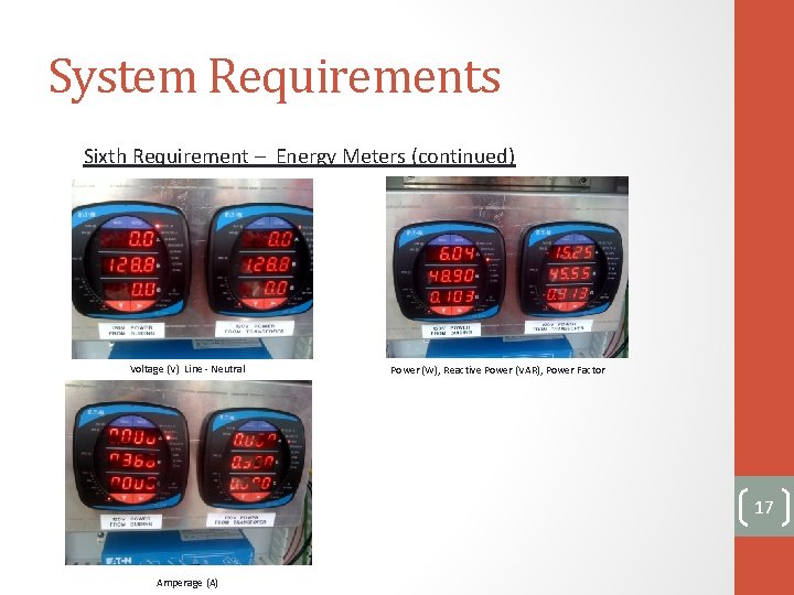 System Requirements Sixth Requirement – Energy Meters (continued) Voltage (V) Line - Neutral Power