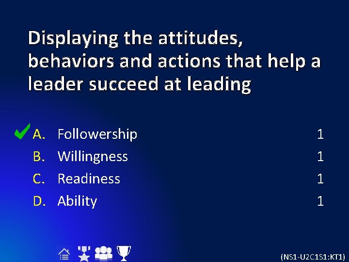 Displaying the attitudes, behaviors and actions that help a leader succeed at leading A.