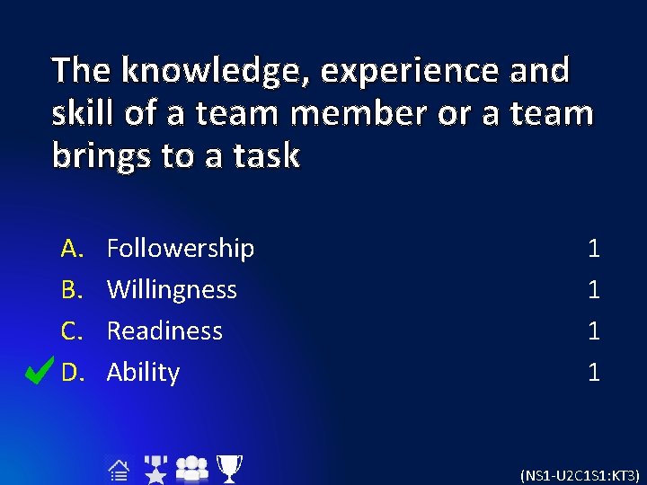 The knowledge, experience and skill of a team member or a team brings to