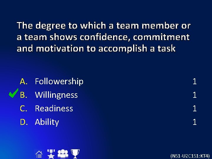 The degree to which a team member or a team shows confidence, commitment and