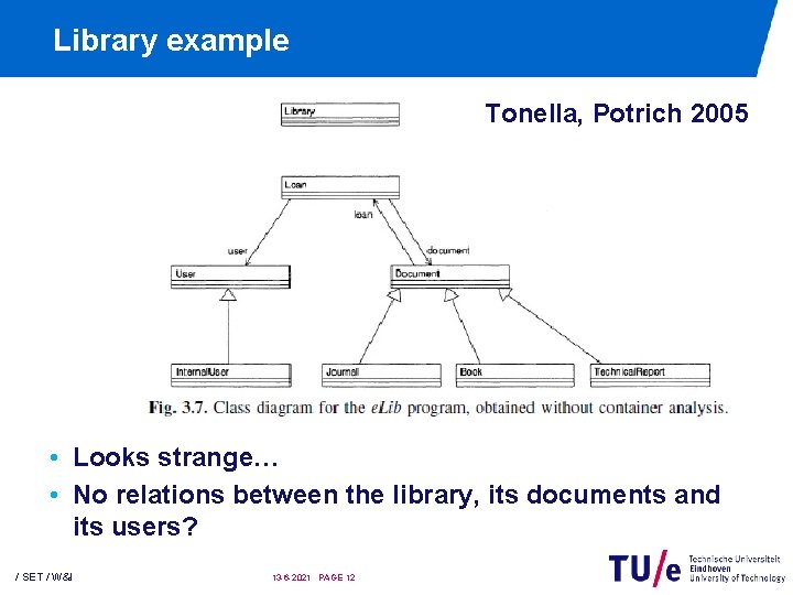 Library example Tonella, Potrich 2005 • Looks strange… • No relations between the library, Library example Tonella, Potrich 2005 • Looks strange… • No relations between the library,
