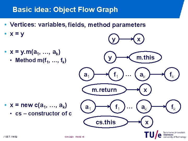 Basic idea: Object Flow Graph • Vertices: variables, fields, method parameters • x=y y Basic idea: Object Flow Graph • Vertices: variables, fields, method parameters • x=y y