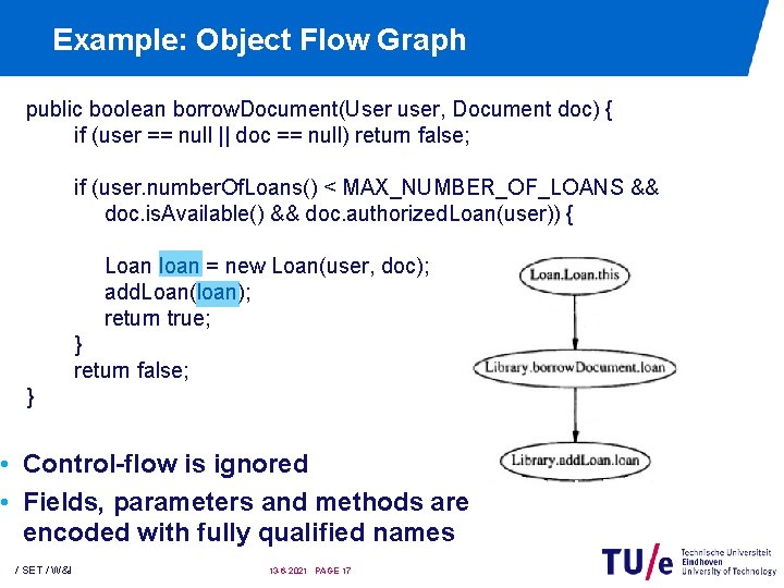 Example: Object Flow Graph public boolean borrow. Document(User user, Document doc) { if (user Example: Object Flow Graph public boolean borrow. Document(User user, Document doc) { if (user