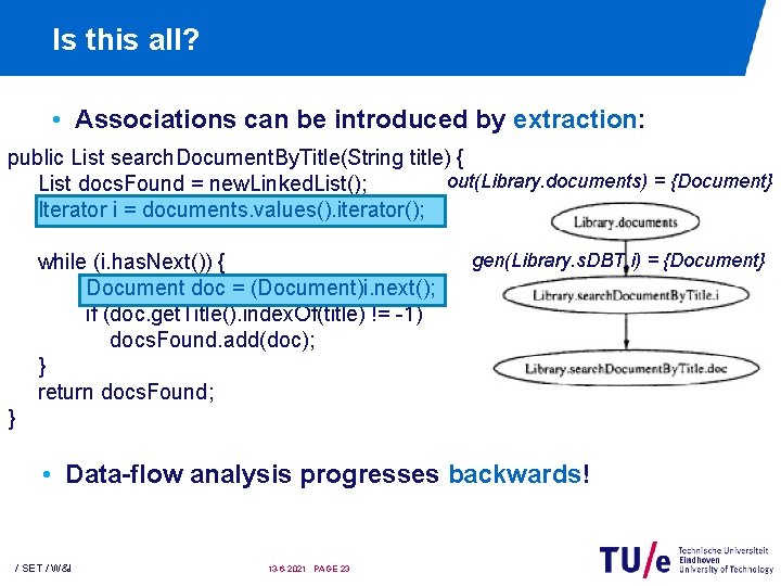 Is this all? • Associations can be introduced by extraction: public List search. Document. Is this all? • Associations can be introduced by extraction: public List search. Document.