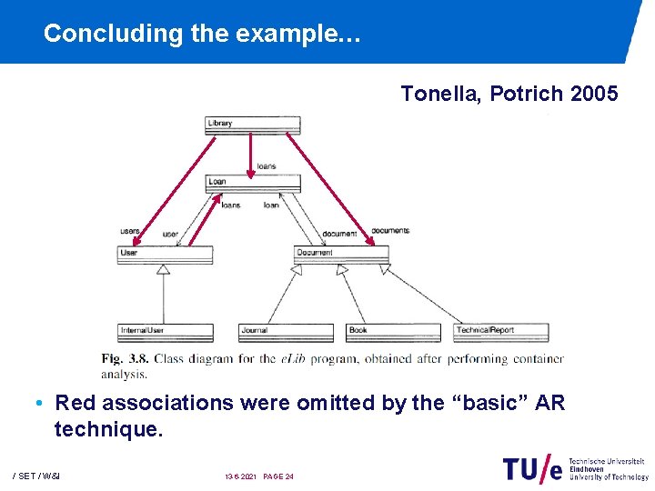 Concluding the example… Tonella, Potrich 2005 • Red associations were omitted by the “basic” Concluding the example… Tonella, Potrich 2005 • Red associations were omitted by the “basic”
