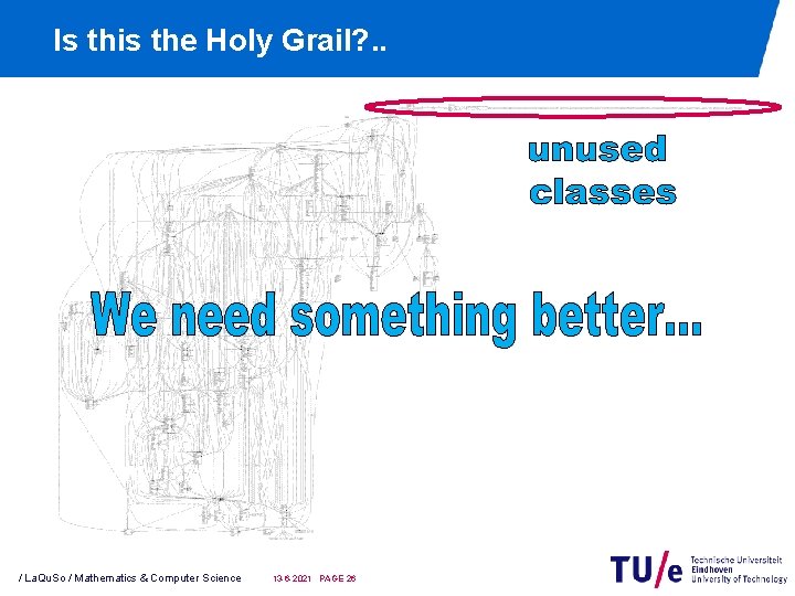 Is this the Holy Grail? . . / La. Qu. So / Mathematics & Is this the Holy Grail? . . / La. Qu. So / Mathematics &