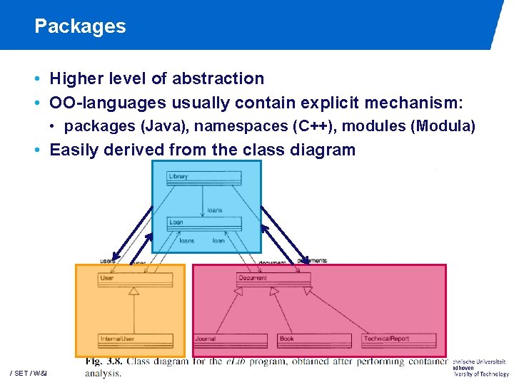 Packages • Higher level of abstraction • OO-languages usually contain explicit mechanism: • packages Packages • Higher level of abstraction • OO-languages usually contain explicit mechanism: • packages