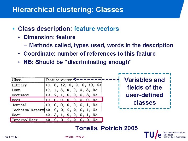 Hierarchical clustering: Classes • Class description: feature vectors • Dimension: feature − Methods called, Hierarchical clustering: Classes • Class description: feature vectors • Dimension: feature − Methods called,