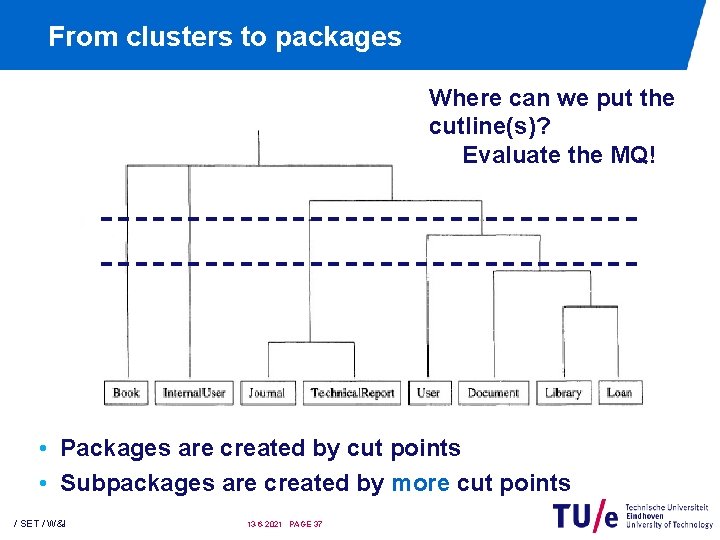 From clusters to packages Where can we put the cutline(s)? Evaluate the MQ! • From clusters to packages Where can we put the cutline(s)? Evaluate the MQ! •
